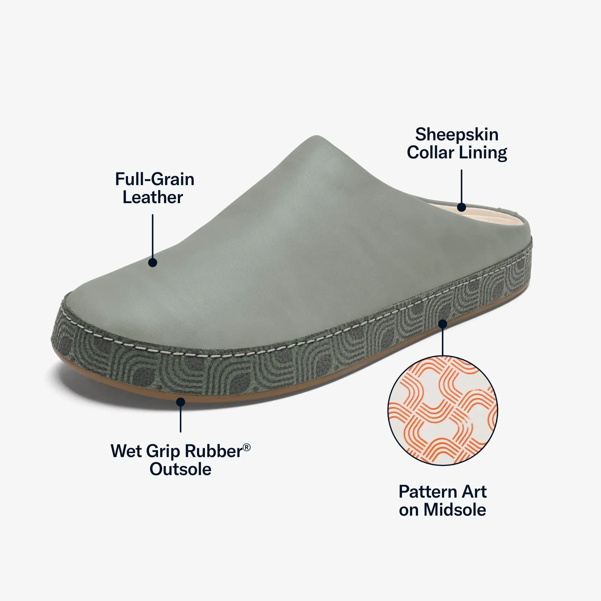 H mani Men's Leather Mules - Mist - Image 4